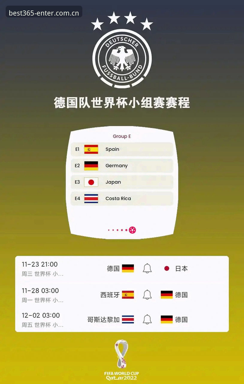 德国队世界杯名单深度解读：诺伊尔回归与新星崛起必备知识
