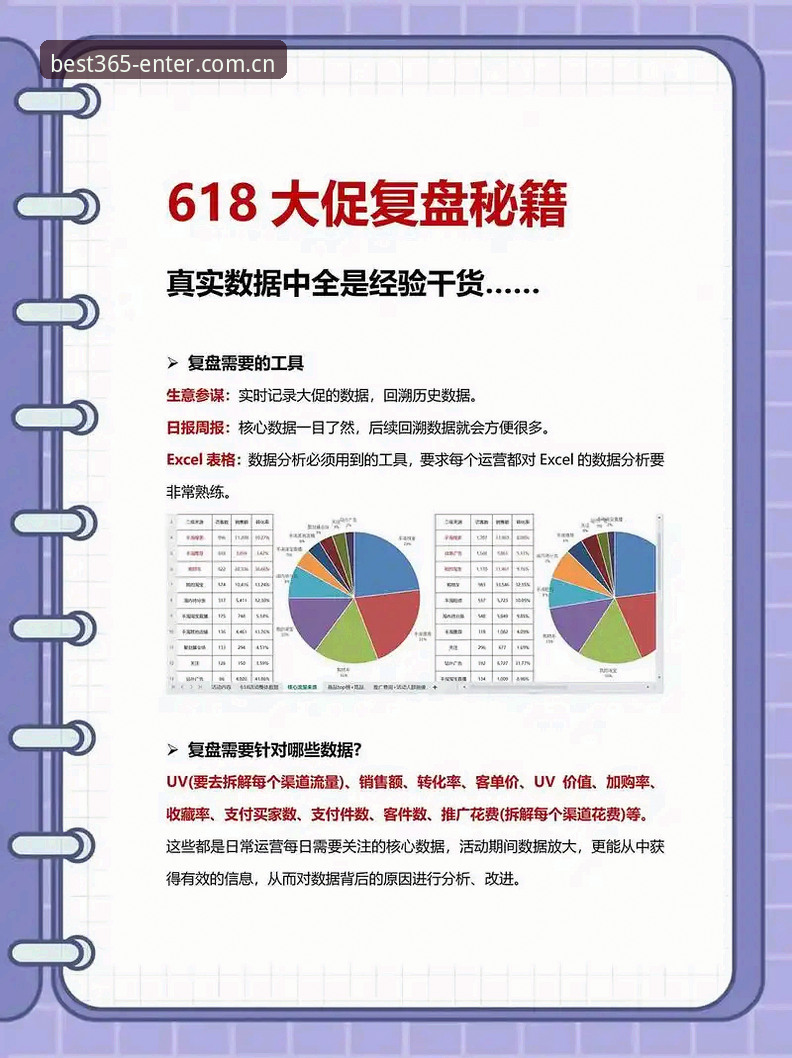 资深用户复盘Best365官方平台：从v2.3.0版本更新到365bet下载安装的长期使用心得